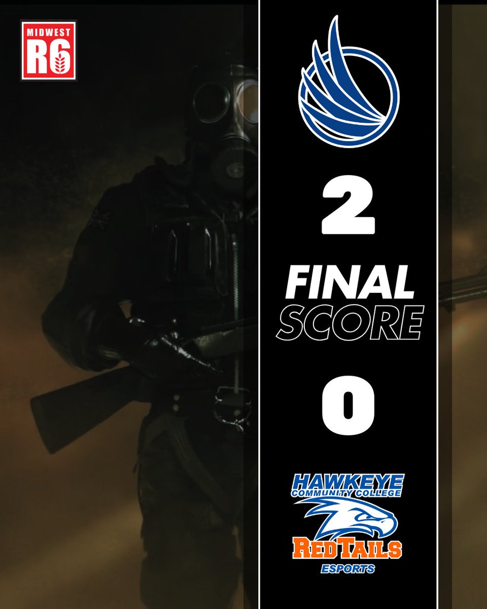 Kirkwood Esports continues to fight in the playoffs and pushed through the Round of 24 with a dominant sweep over Hawkeye Community College!

They Move onto the Sweet 16 next week against WSU Tech!

Match Scores:
Game 1: 7-2 W
Game 2: 7-4 W