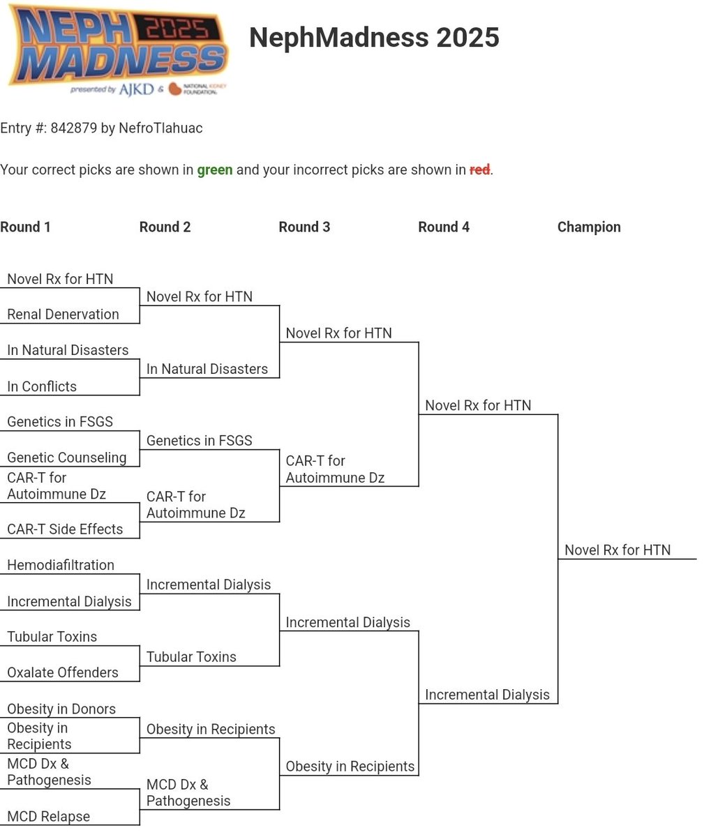 Pedro Gudiño (@pedronefro) on Twitter photo Our #Nephmadness2025 Bracket <a href="/NTlahuac/">Nefrología ISSSTE Tláhuac</a> Truly intersting topics this year! Our #Nephmadness2025 Bracket <a href="/NTlahuac/">Nefrología ISSSTE Tláhuac</a> Truly intersting topics this year!