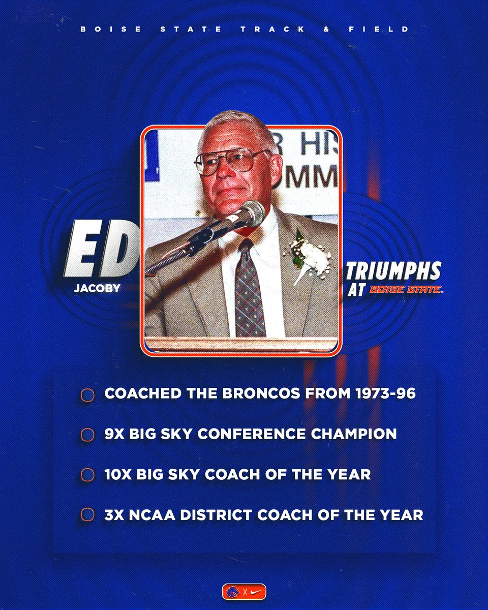 As we inch closer to the 𝐄𝐝 𝐉𝐚𝐜𝐨𝐛𝐲 Twilight, we wanted to highlight the incredible legacy Coach Jacoby has built in the world of Track &amp; Field, beginning with his time at the helm of the Boise State program🙌

#BleedBlue | #WhatsNext