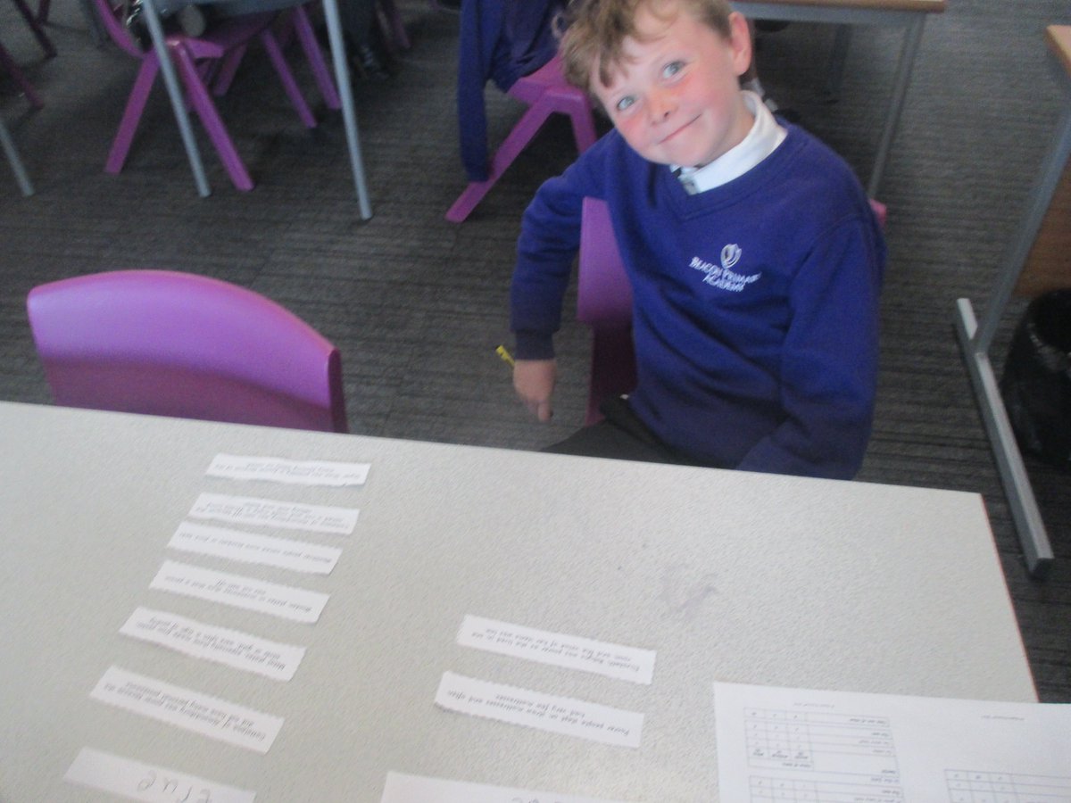 Beacon Primary Academy (@beaconacad) on Twitter photo Y5 will be sad to get to finish their #History topic this term: 'What can we learn about life in Tudor England?' Here, they have been looking at Tudor inventories to make deductions about the lives and wealth of the people from those times. #historylovers <a href="/kapowprimary/">Kapow Primary</a> Y5 will be sad to get to finish their #History topic this term: 'What can we learn about life in Tudor England?' Here, they have been looking at Tudor inventories to make deductions about the lives and wealth of the people from those times. #historylovers <a href="/kapowprimary/">Kapow Primary</a>