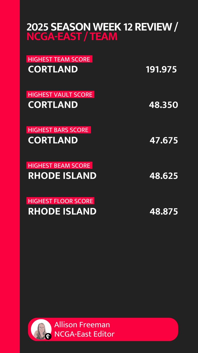 Allison Freeman tweet media