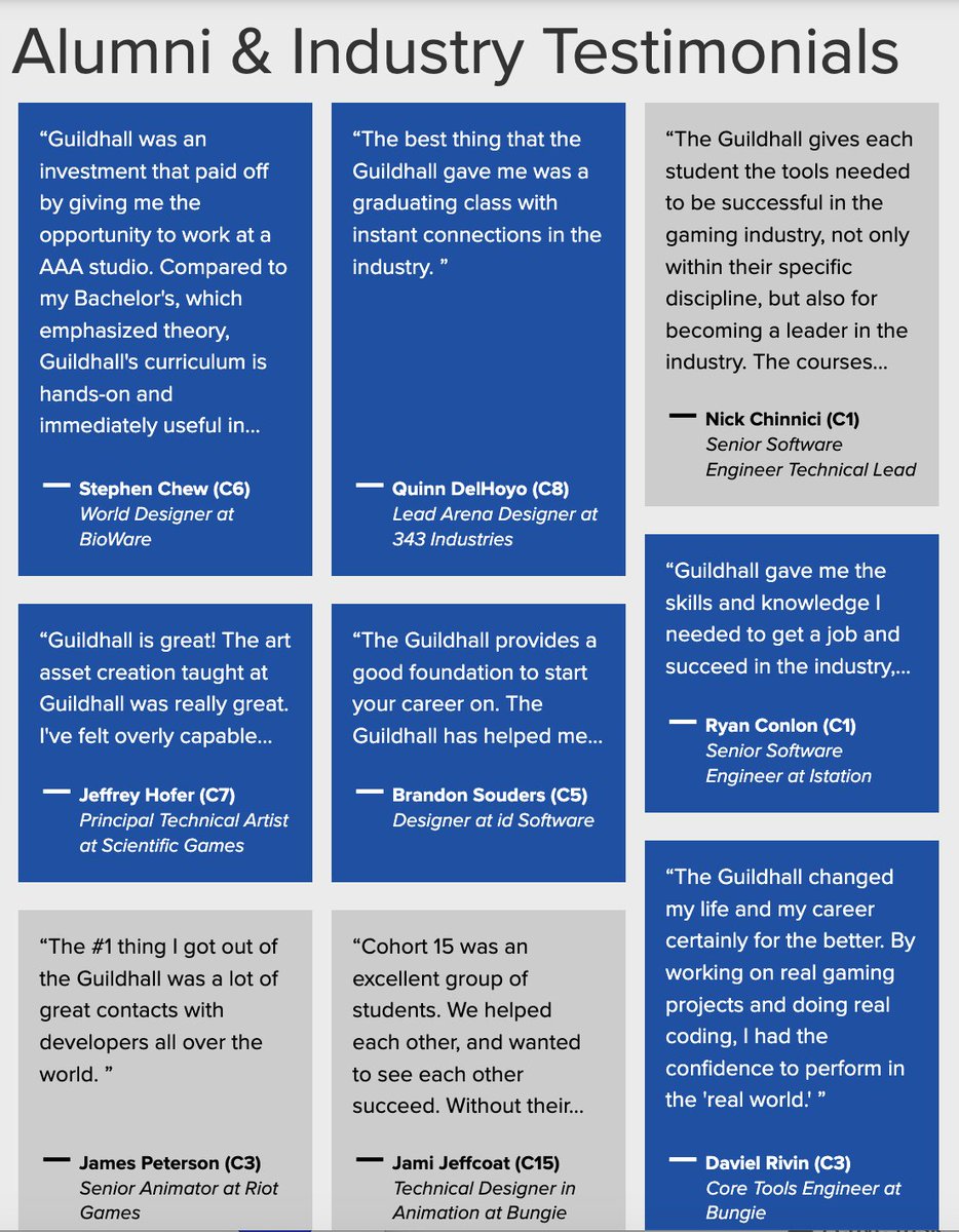 SMU Guildhall is dedicated to ensuring our students are studio-ready on Day 1 post-graduation, via rigorous curriculum that is iteratively designed with active industry collaboration. Curious what our graduates have to say? Check out our Testimonials page! smu.edu/guildhall/abou…