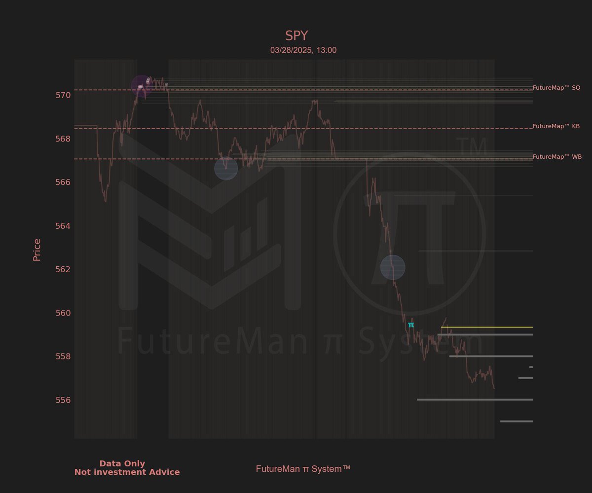 FutureMan Quant Trading (@FutureMan_Quant) / Posts / X