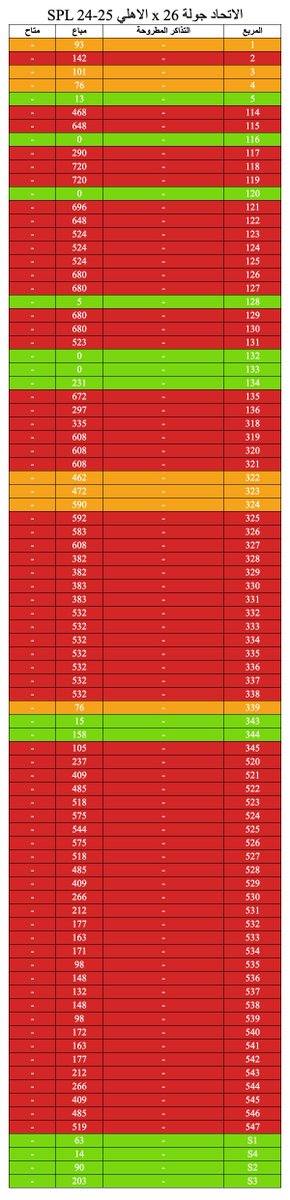 1️⃣ 52316 - الاتحاد ضد الشباب ( نصف نهائى كأس الملك )
2️⃣ 30850 - SPL 24-25 الاهلي x الاتحاد جولة 26