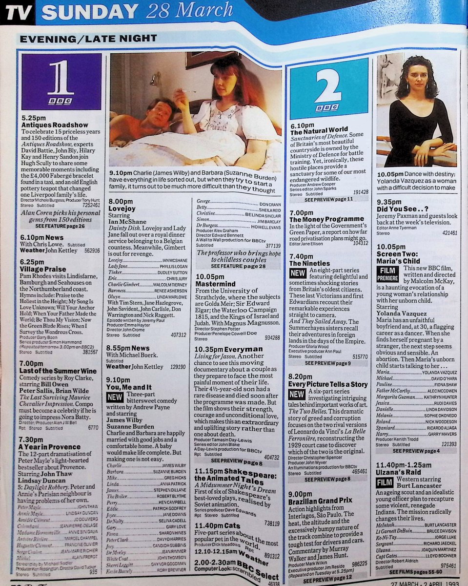 TvDidYouSee's tweet image. #OnThisDay 28 March 1993 📺TV Listings
#EwanMcGregor in the last part of LIPSTICK ON YOUR COLLAR.
New bittersweet comedy YOU, ME AND IT begins.
#FionaShaw in Screen Two: MARIA&apos;S CHILD.
#DonWarrington guest stars in LOVEJOY.
More from #DavidJason in THE DARLING BUDS OF MAY.