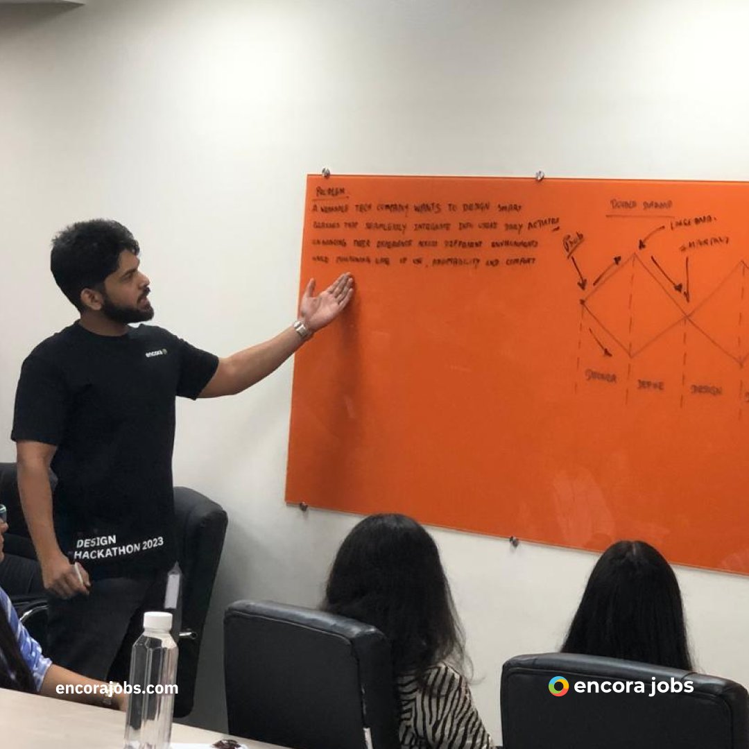 Encora Jobs tweet media