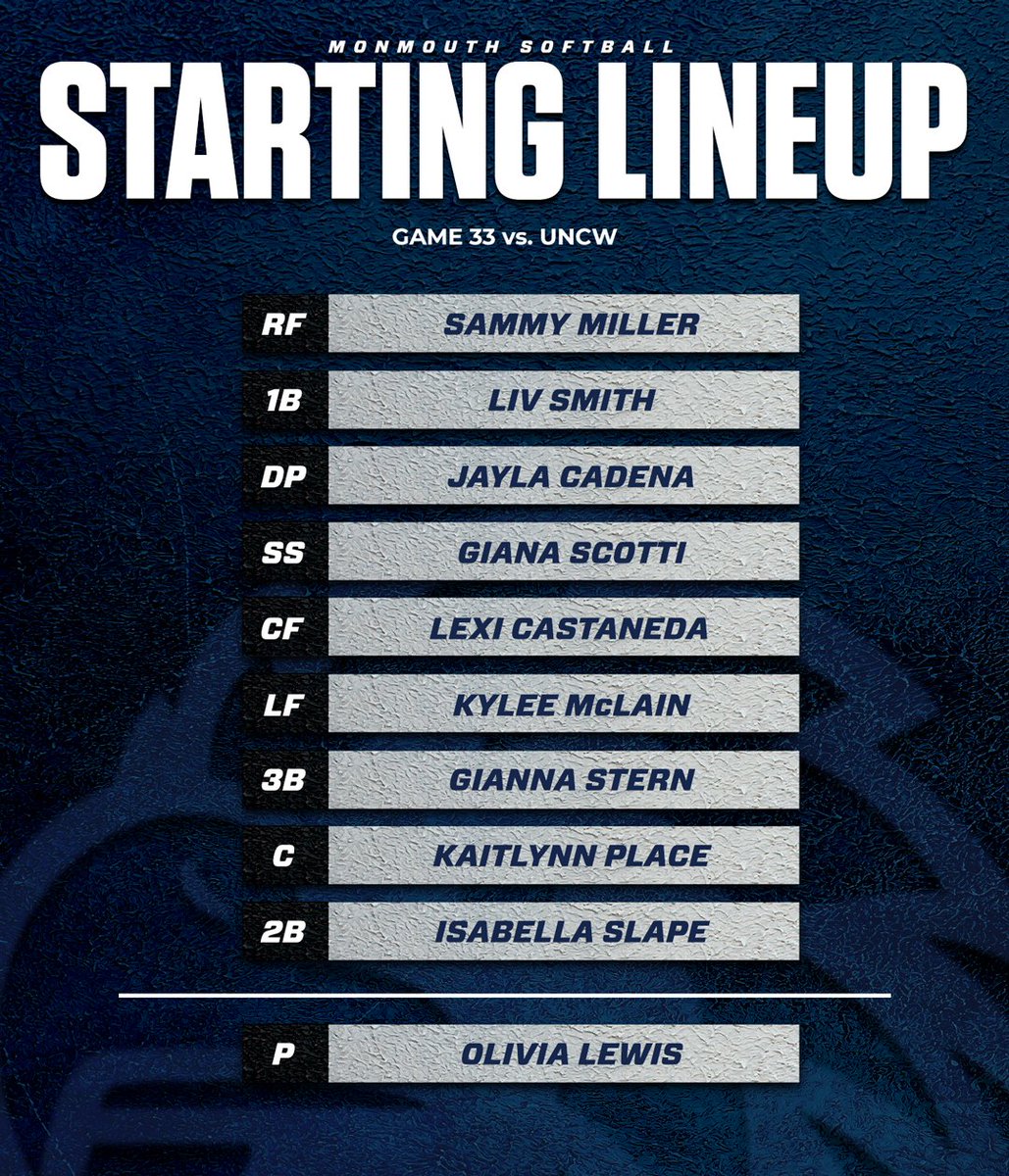 Game 33.

#FlyHawks