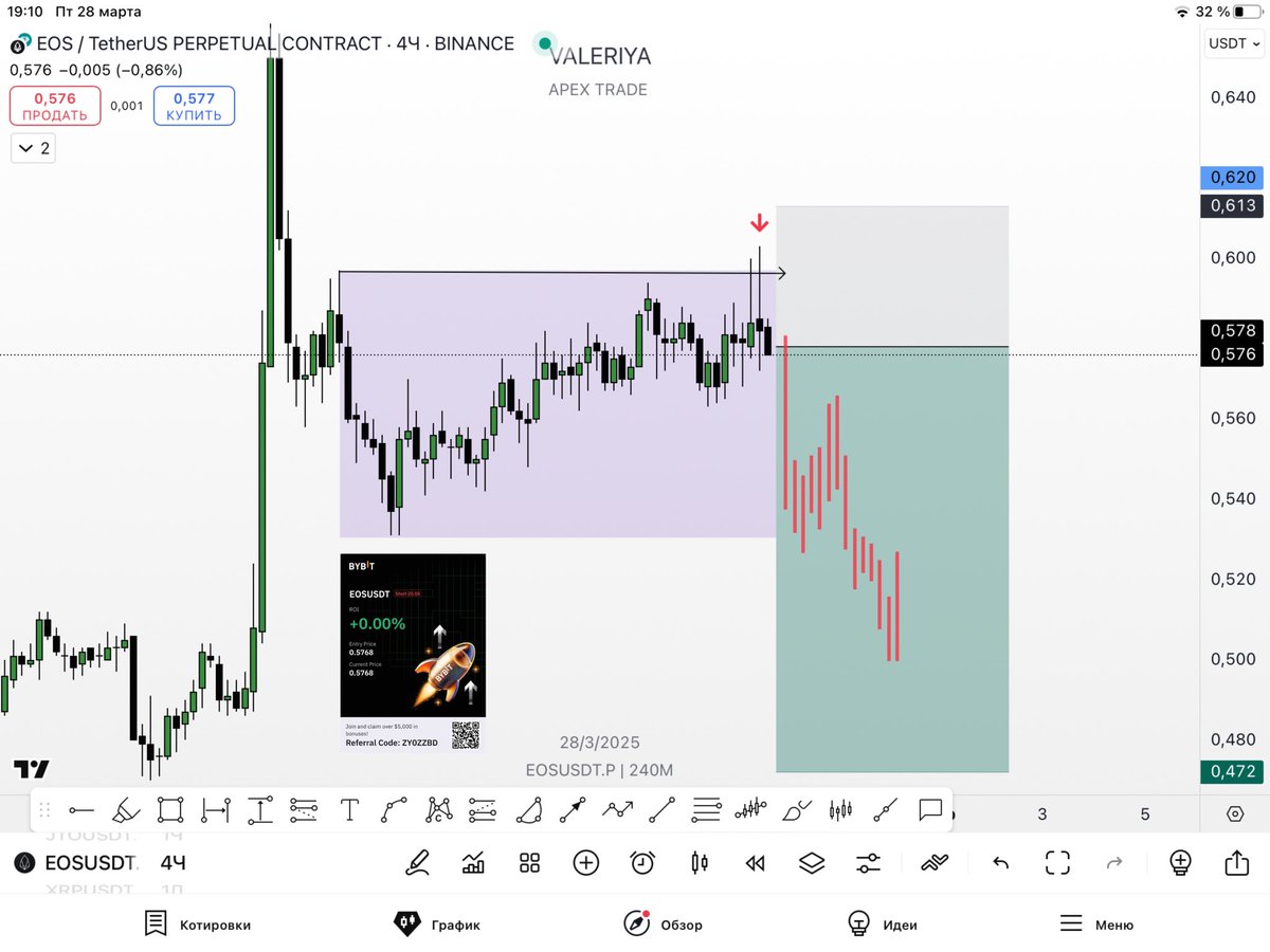 $EOS 4H – Liquidity Grab and Rejection! 🚨

Price tapped into a key liquidity zone near 0.62 and showed a strong bearish reaction 📉. 
Smart Money concept suggests that big players might be offloading here.

Is this just the beginning of a deeper move down? Stay cautious! 👀