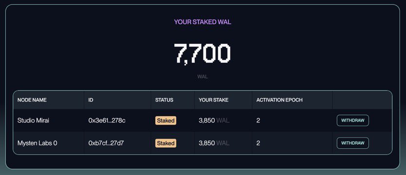 Wen.sui γπ¦γ (@roamingweb3) on Twitter photo One does not simply stake to just any validator, one must stake to the best team building on Sui and Walrus!
<a href="/_StudioMirai/">STUDIO MIRAI</a> $Wal One does not simply stake to just any validator, one must stake to the best team building on Sui and Walrus!
<a href="/_StudioMirai/">STUDIO MIRAI</a> $Wal