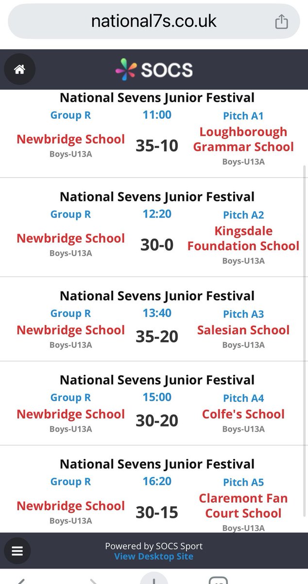 Newbridge PE Dept tweet media