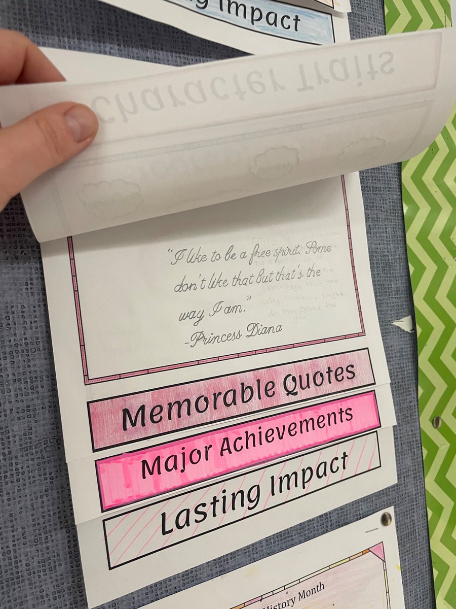 So proud of these Women’s History Month Flipbook Reports! <a href="/ThompsonMSpride/">Brian Currie</a>