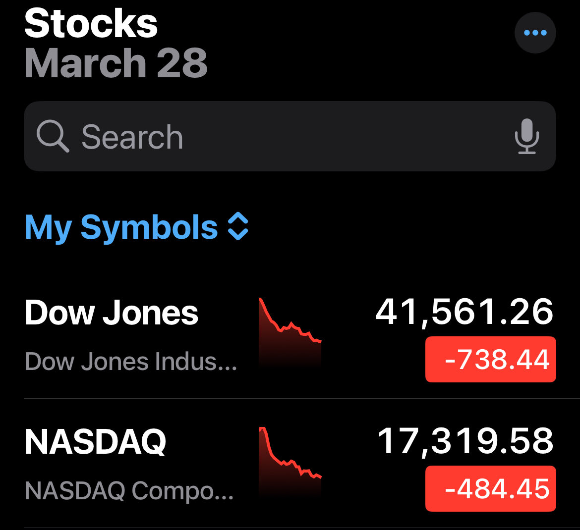 How deep is the ocean?  No retirement soon!!!