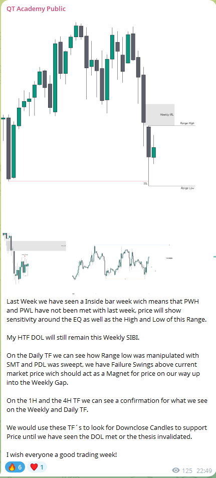 WillixKrypt's tweet photo. IF -> THEN

Analysis played out perfectly.

This will not always be the case and this is normal.

You have 1 Job...

Wait until the Market is aligning with your expectation and then react to that with your System.

You can join the FREE-Telegram here:
https://t.co/ma7dmZi4RS https://t.co/i7OPXXTrvN