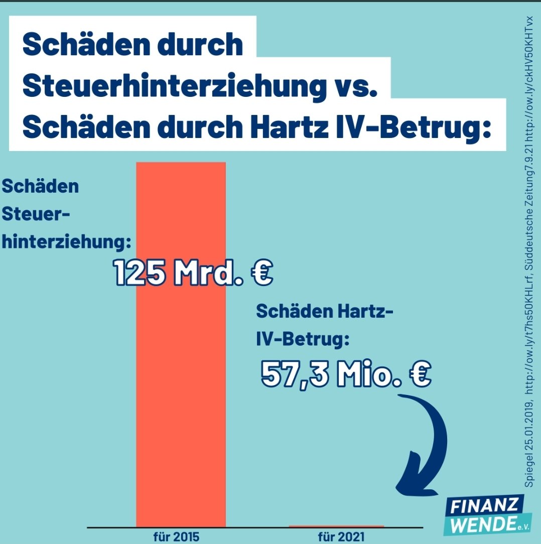 Und einmal grundsätzlich:

Wir sollten endlich über die sprechen, die tatsächlich auf Kosten von uns allen leben! (4/4)