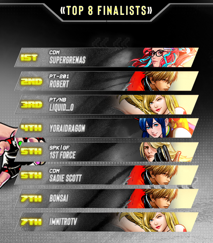 💫 Breakout Series: #FatalFuryCOTW Beta #2

Supergrenas DOMINATES and becomes your 2x champion!!!  

🏅 Your BES Top 8:
<a href="/Arrobert4/">Robert</a> / <a href="/carlos_obispo/">Liquid_o</a> / <a href="/YoraiDragon/">Nick (Ryochan)</a> / <a href="/1stTavera/">GF | Tavera 1st Force</a> / @sadie_scot68187 / <a href="/bonsaisworld/">Devin (BONSAI)</a> / <a href="/ImNitroTV/">ImNitroTV</a>
 
🎙️ Special Thanks to: 
@OnlyJoeyFGC &amp; <a href="/SuperBulletWill/">FGC_Dads SuperBulletWill(BlackLivesMatter)🇵🇷</a>