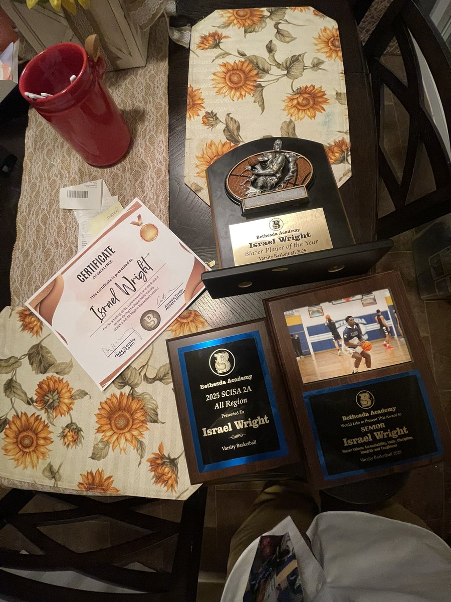 Israel “IZZY” Wright tweet media