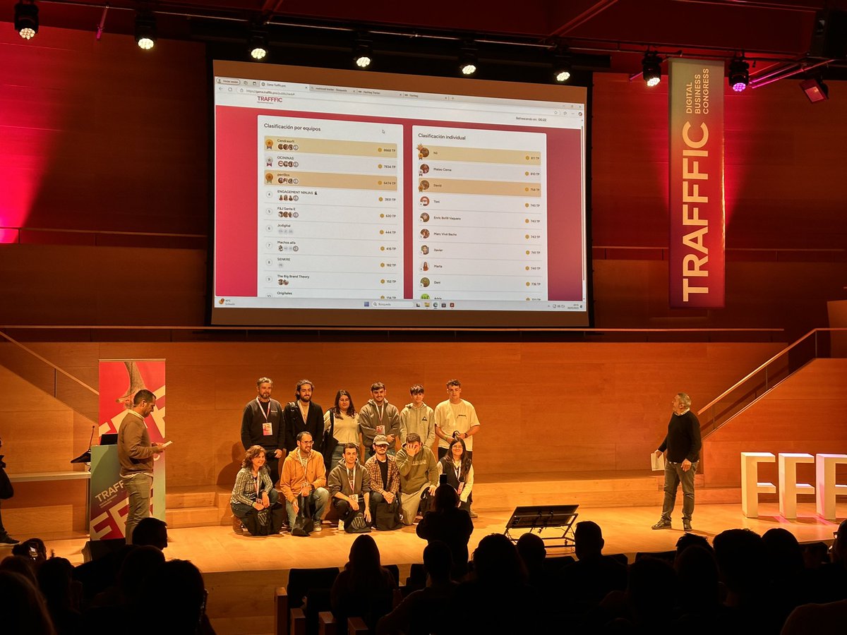 🏆 ¡Ya tenemos equipo ganador del #TRAFFFIC25 Game! 

🎉CENDRASOFT con 8668TP

¡Enhorabuena! 🥳 Gracias a todos por participar y hacer de este juego una experiencia única 🙌