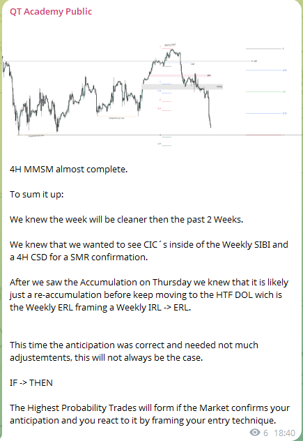WillixKrypt's tweet photo. IF -> THEN

Analysis played out perfectly.

This will not always be the case and this is normal.

You have 1 Job...

Wait until the Market is aligning with your expectation and then react to that with your System.

You can join the FREE-Telegram here:
https://t.co/ma7dmZi4RS https://t.co/i7OPXXTrvN