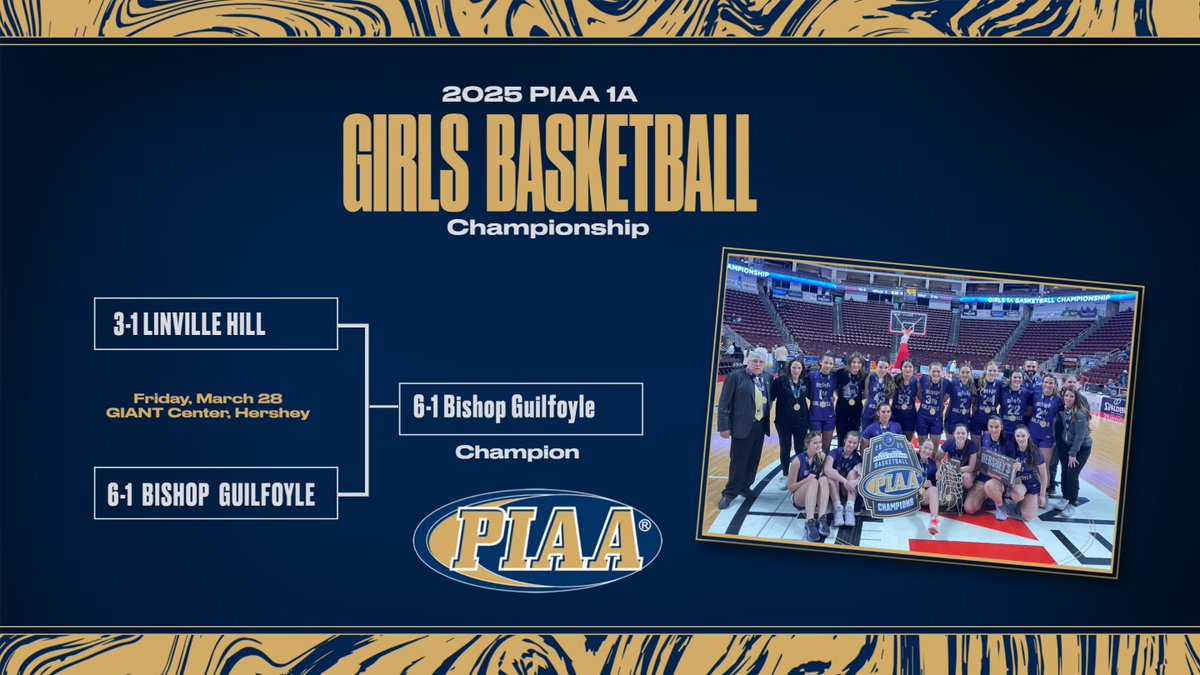 PIAASports's tweet image. PIAA 1A Girls Basketball Champions, Bishop Guilfoyle!

They defeat Linville Hill 53-34 to claim the PIAA 1A Girls Basketball title!

#PIAABasketball