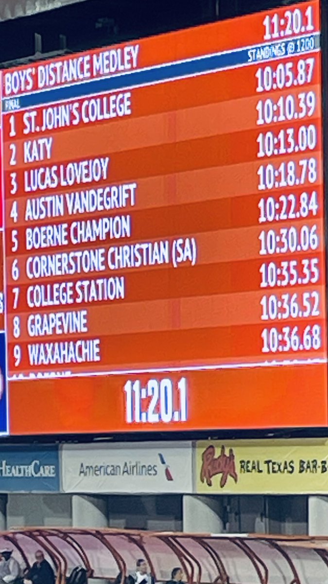 Sheila West (@bcxc_chargers) on Twitter photo 5th place and a new school record for the distance medley relay at TX Relays! These seniors have truly made an impact on Charger track! <a href="/LeechStan/">Boerne ISD Athletics</a> <a href="/BoerneStarSport/">Boerne Star Sports</a> 5th place and a new school record for the distance medley relay at TX Relays! These seniors have truly made an impact on Charger track! <a href="/LeechStan/">Boerne ISD Athletics</a> <a href="/BoerneStarSport/">Boerne Star Sports</a>