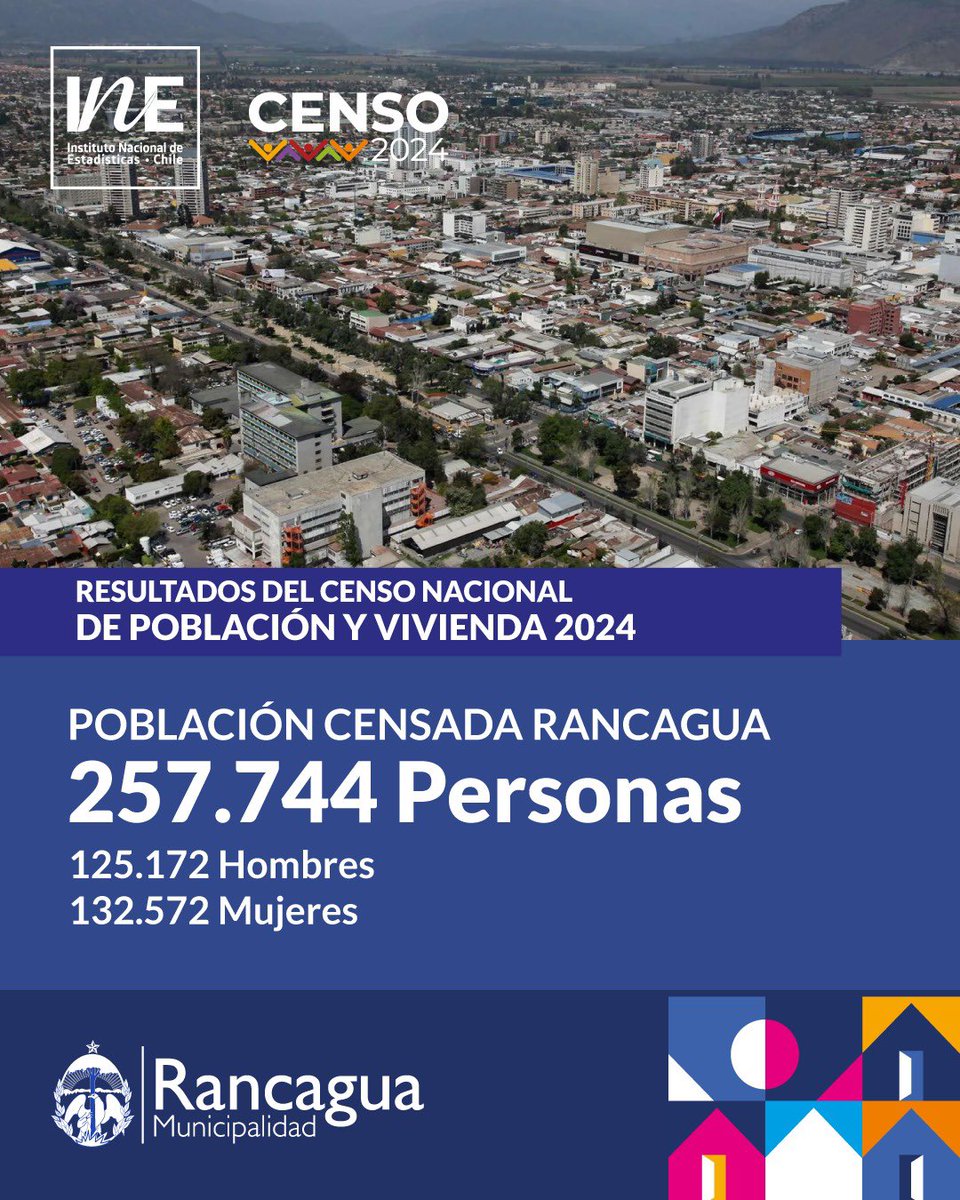 Raimundo Agliati M. tweet media