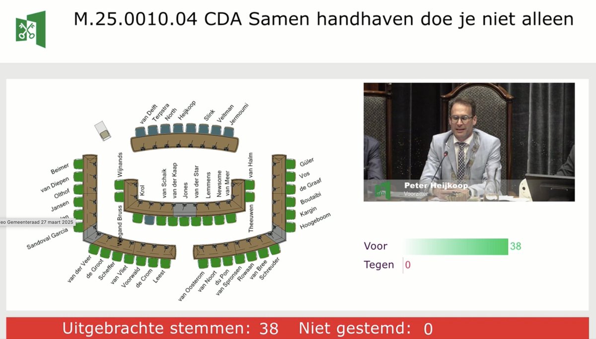 Annelies van Vark (@anneliesvanvark) on Twitter photo Gisteravond werd mijn motie namens <a href="/CDA_Leiden/">CDA Leiden</a> bij de visie op handhaving unaniem aangenomen! De motie roept op te verkennen hoe team handhaving meer kan samenwerken met inwoners van Leiden om de leefbaarheid in de stad te versterken Gisteravond werd mijn motie namens <a href="/CDA_Leiden/">CDA Leiden</a> bij de visie op handhaving unaniem aangenomen! De motie roept op te verkennen hoe team handhaving meer kan samenwerken met inwoners van Leiden om de leefbaarheid in de stad te versterken