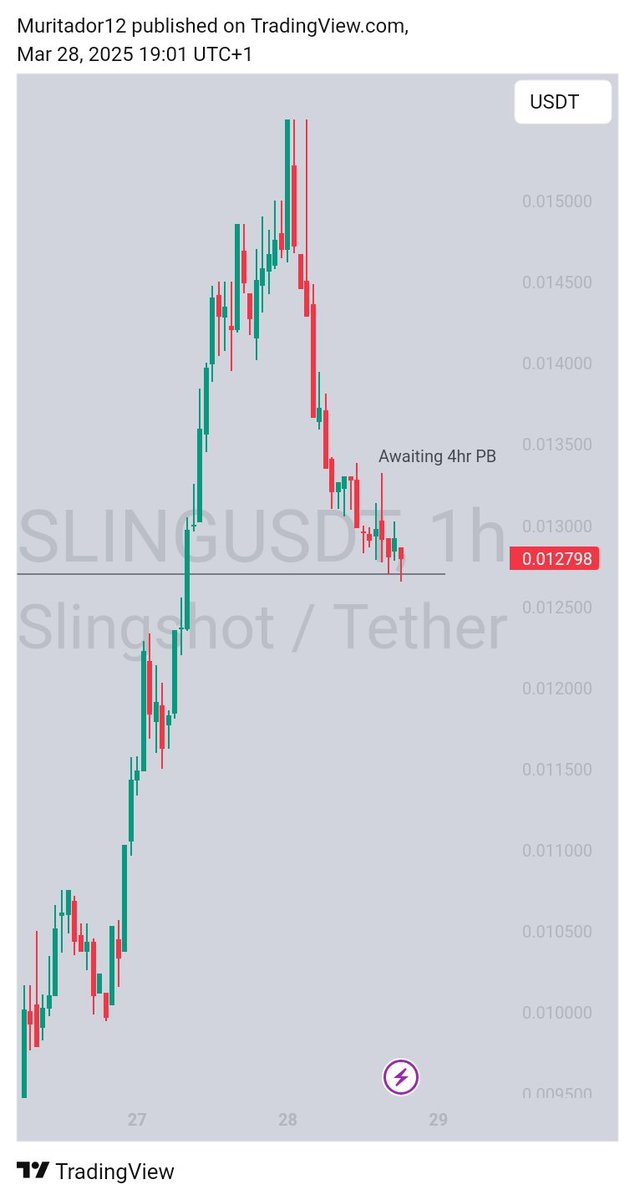 ELECTUS๐ณ๏ธ (ร,G) (@electus_dao) on Twitter photo A soft bounce here 
A pump is loading soon. . .
$SLING is quietly accumulating. 
We are 75.4% up this week.
When the breakout starts, thereโs no second entry. 
Will you be watching or winning?
Join us <a href="/SlingshotDAO/">Slingshot DAO</a> today to keep stacking #SLING via: discord.gg/slingshotdao A soft bounce here 
A pump is loading soon. . .
$SLING is quietly accumulating. 
We are 75.4% up this week.
When the breakout starts, thereโs no second entry. 
Will you be watching or winning?
Join us <a href="/SlingshotDAO/">Slingshot DAO</a> today to keep stacking #SLING via: discord.gg/slingshotdao