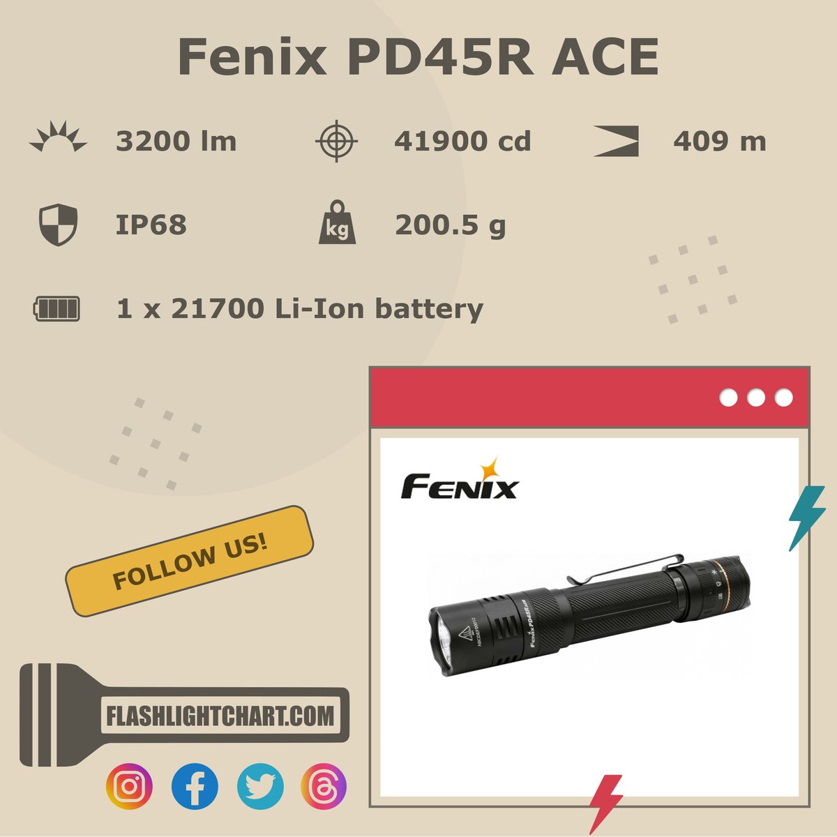FlashlightChart's tweet image. 🔦 Fenix PD45R ACE Flashlight Review 🔦

🟢 Pros: strong flux, super bright
🔴 Cons: cool light

For more details, visit our website!
flashlightchart.com/fenix/pd45r-ac…

#Fenix #FlashlightChart
#FenixFlashlight #FenixLight #FenixFlashlights
#Flashlight #Flashlights
#Outdoors #EDC