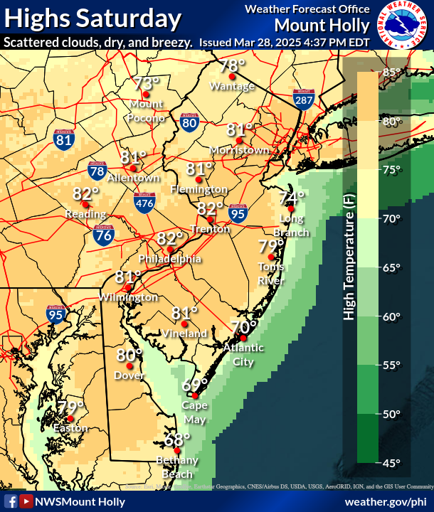 ⛅️ Saturday will be the first 80° day of the year for many areas in our region. Scattered clouds around, but overall a very nice day with dry air and a southwest breeze 10-20 mph, with gusts up to 30 mph. A great day for any outdoor spring activities! #PAwx #NJwx #DEwx #MDwx