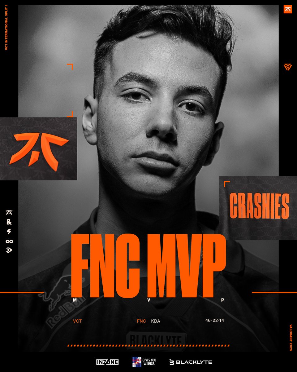 FNATIC tweet media