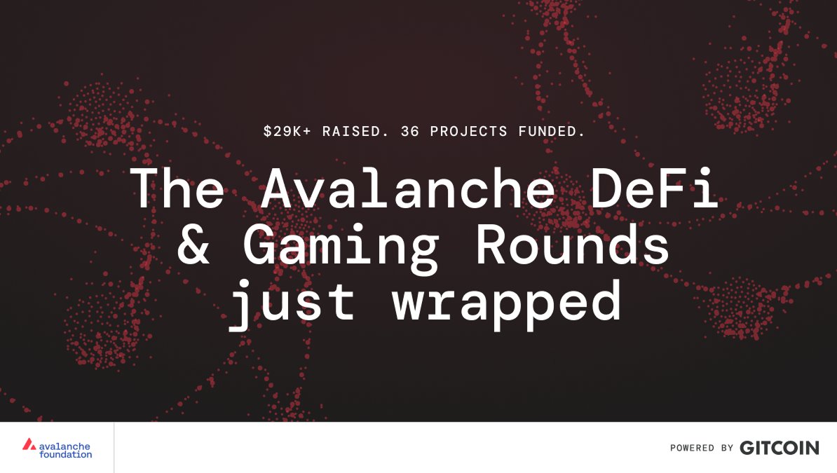 Gitcoin (@gitcoin) on Twitter photo The <a href="/AvalancheFDN/">Avalanche Foundation 🔺</a> DeFi & Gaming Rounds just wrapped — and the results are in.
🚀 $29K+ crowdfunded
🏆 36 projects funded
🌍 1 community coordinating capital together — transparently, on-chain.
Here’s how it all went down 👇 The <a href="/AvalancheFDN/">Avalanche Foundation 🔺</a> DeFi & Gaming Rounds just wrapped — and the results are in.
🚀 $29K+ crowdfunded
🏆 36 projects funded
🌍 1 community coordinating capital together — transparently, on-chain.
Here’s how it all went down 👇