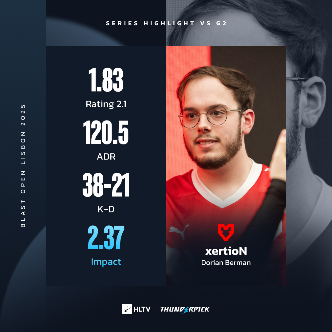 xerti🔛