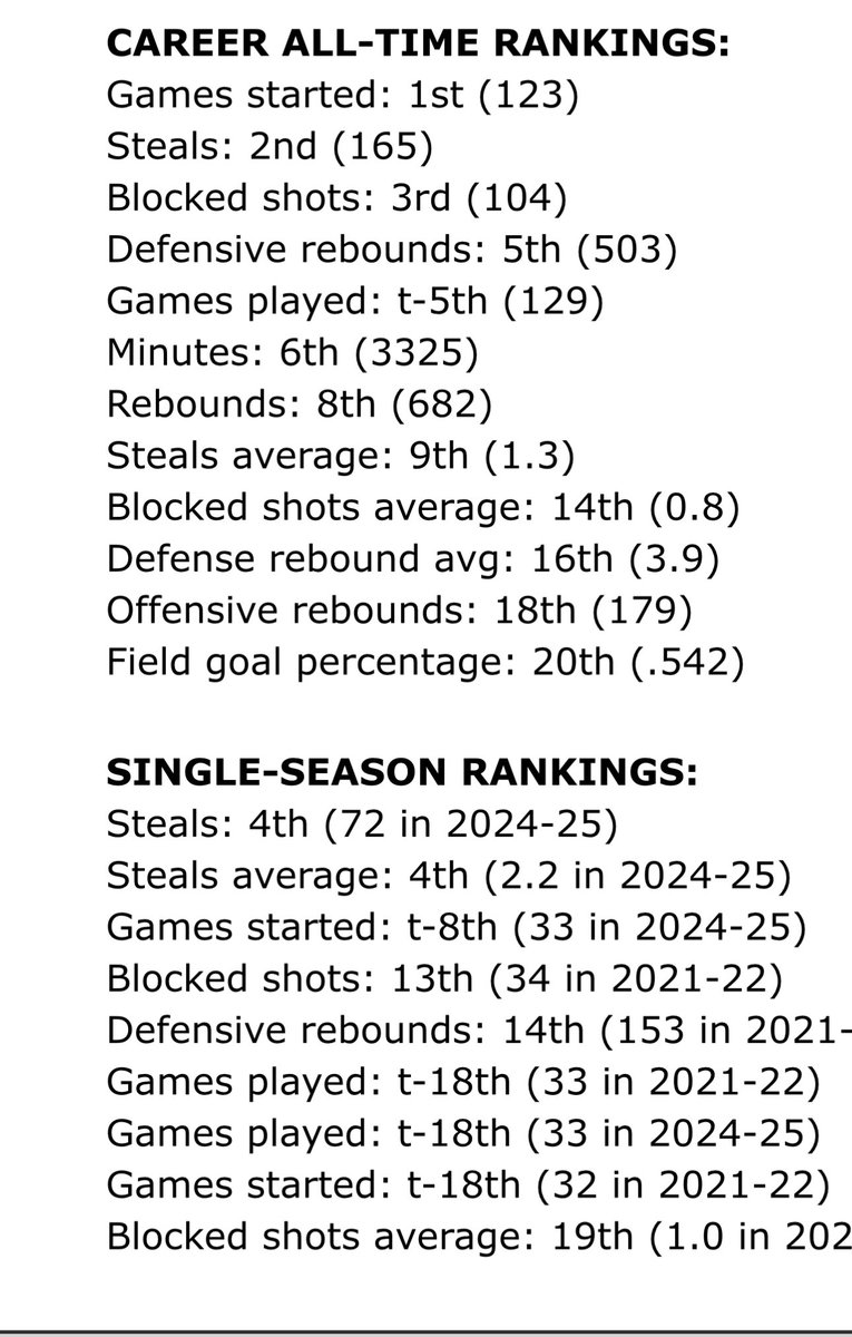 One of the best to put an Icabod jersey on. It’s been a pleasure watching Michael throughout the years as a fan, teammate, and friend. 

The Michael Keegan Fanclub loves ya❤️ 

Beers very soon 🍻#hangitintherafters