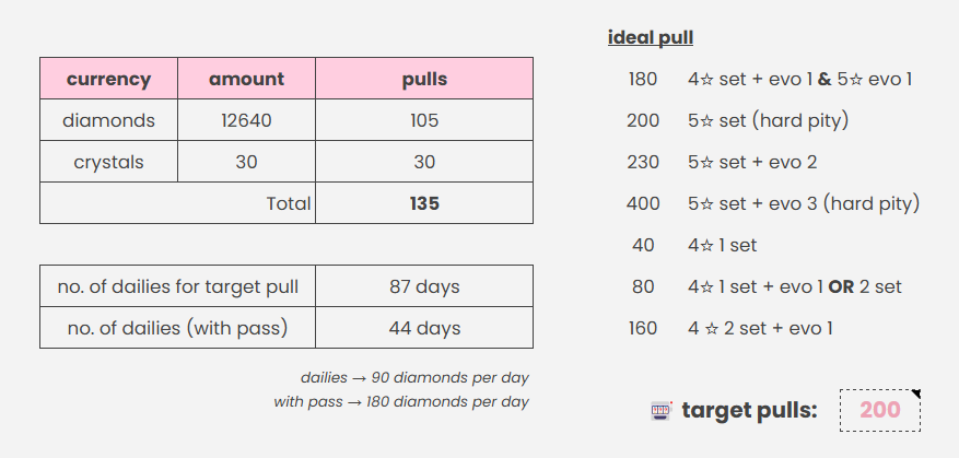 danna ♡ tweet media