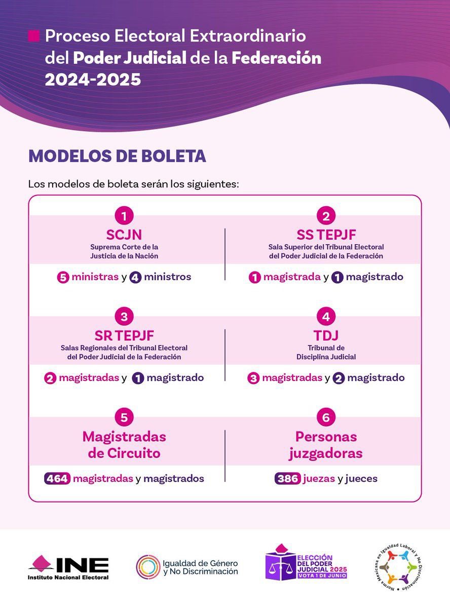 Carlos hernández (@carlosh56860097) on Twitter photo #IngridTapia30 #30IngridTapia
#Ministra30 <a href="/chamanesco/">Ernesto Núñez Albarrán</a>, <a href="/carlosalazraki/">Carlos Alazraki</a>, @villalvazo13, @aztecanoticias, @javier_alatorre
<a href="/jorgegarralda/">JORGE GARRALDA</a>, <a href="/jzarzap/">Jorge Zarza🇲🇽</a>, #IngridTapia30 #30IngridTapia
#Ministra30 <a href="/chamanesco/">Ernesto Núñez Albarrán</a>, <a href="/carlosalazraki/">Carlos Alazraki</a>, @villalvazo13, @aztecanoticias, @javier_alatorre
<a href="/jorgegarralda/">JORGE GARRALDA</a>, <a href="/jzarzap/">Jorge Zarza🇲🇽</a>,
