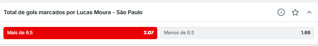joaovPs02's tweet photo. @MTips01 Então essa na Superbet é ALL IN ? https://t.co/IDUuRXZydr