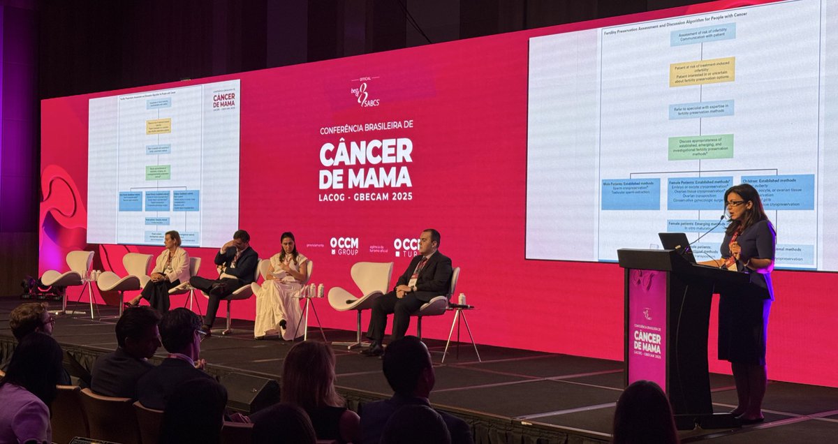 GBECAM (@gbecamconnect) on Twitter photo Hot Topics in Young Patients, Fertility, and Disparities in Breast Cancer: What We Learned in 2024
A powerful session with key takeaways we should keep top of mind every day. 🧠🎗️🩺
<a href="/maryam_lustberg/">Maryam Lustberg MD, MPH, FASCO</a> <a href="/LeandroJonatad1/">Leandro Jonata Oliveira</a> <a href="/PedroExman/">Pedro Exman MD, PhD</a> <a href="/LauraTestaMD/">Laura Testa</a> <a href="/DraSSanches/">Solange Sanches</a> JesséLopes Hot Topics in Young Patients, Fertility, and Disparities in Breast Cancer: What We Learned in 2024
A powerful session with key takeaways we should keep top of mind every day. 🧠🎗️🩺
<a href="/maryam_lustberg/">Maryam Lustberg MD, MPH, FASCO</a> <a href="/LeandroJonatad1/">Leandro Jonata Oliveira</a> <a href="/PedroExman/">Pedro Exman MD, PhD</a> <a href="/LauraTestaMD/">Laura Testa</a> <a href="/DraSSanches/">Solange Sanches</a> JesséLopes