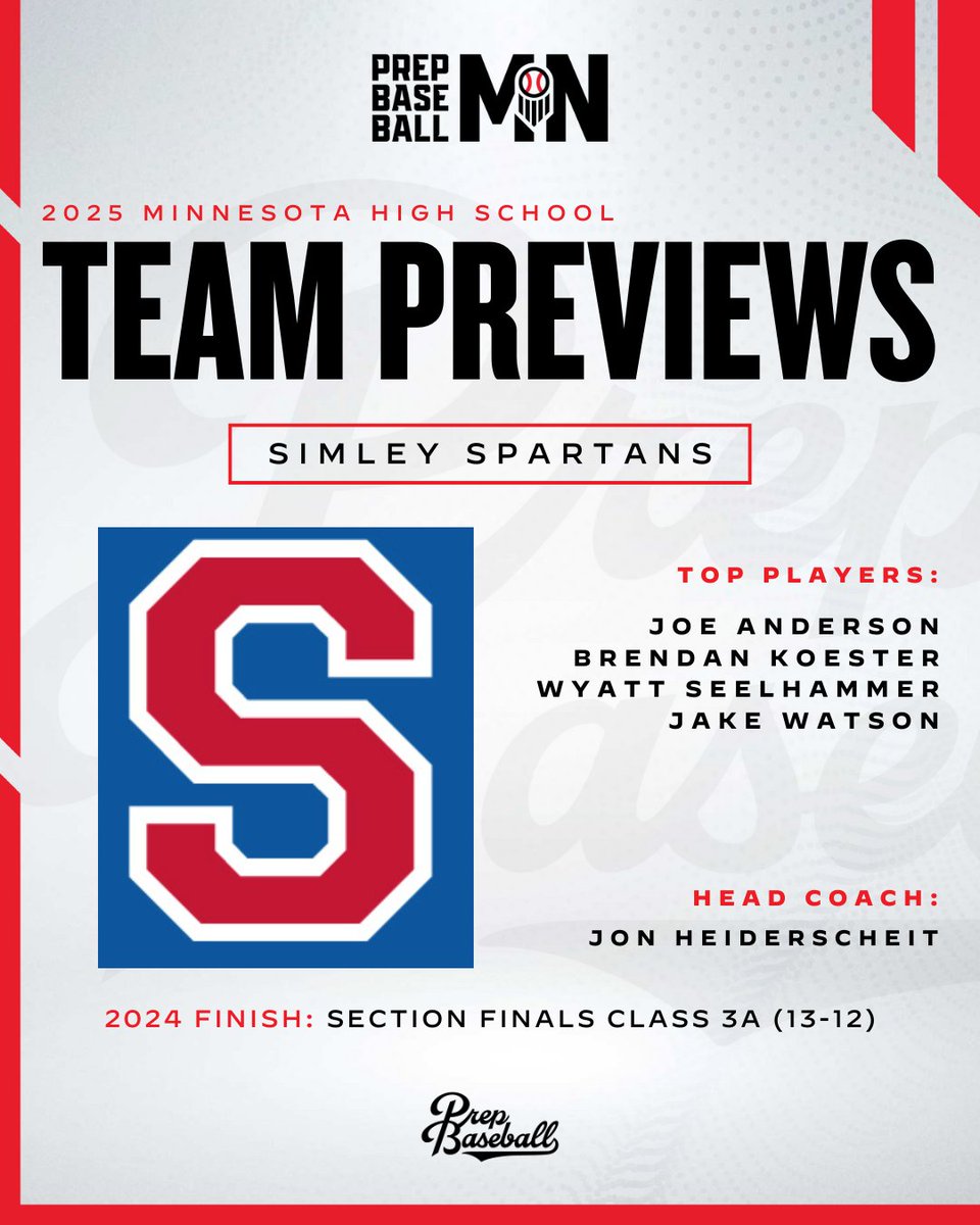 Prep Baseball Minnesota (@prepbaseballmn) on Twitter photo ๐ #๐๐๐๐๐๐ซ๐๐ฏ๐ข๐๐ฐ๐๐
โ ๐ ๐๐ข๐ฆ๐ฅ๐๐ฒ
The Spartans may have lost key players, but a hardworking core is ready to step up. With an aggressive style of play, Simley looks to capitalize on every opportunity in 2025.
๐: loom.ly/CgAfNB0 | <a href="/SimleyBaseball/">Simley Baseball</a> ๐ #๐๐๐๐๐๐ซ๐๐ฏ๐ข๐๐ฐ๐๐
โ ๐ ๐๐ข๐ฆ๐ฅ๐๐ฒ
The Spartans may have lost key players, but a hardworking core is ready to step up. With an aggressive style of play, Simley looks to capitalize on every opportunity in 2025.
๐: loom.ly/CgAfNB0 | <a href="/SimleyBaseball/">Simley Baseball</a>