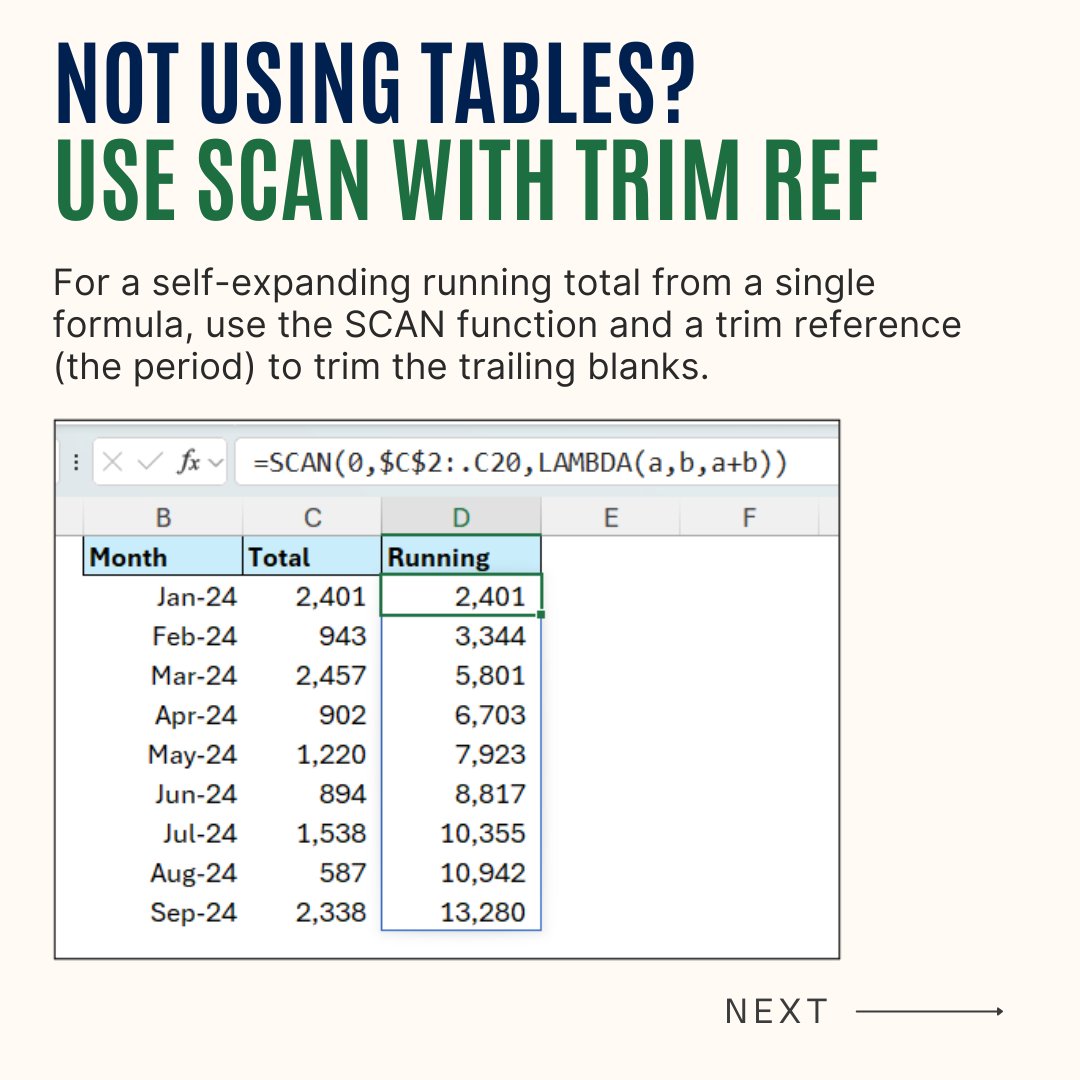 Computergaga1's tweet image. Want to know how to create running totals in Excel that are fast, dynamic and robust. This video will show you how to do it with ranges, running totals in tables, and grouped running totals in PivotTables.

Watch the video: youtu.be/kd3qdL0BxSM

#excel #exceltips #exceltricks