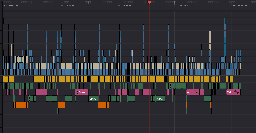 it is actually over...
See you tomorrow