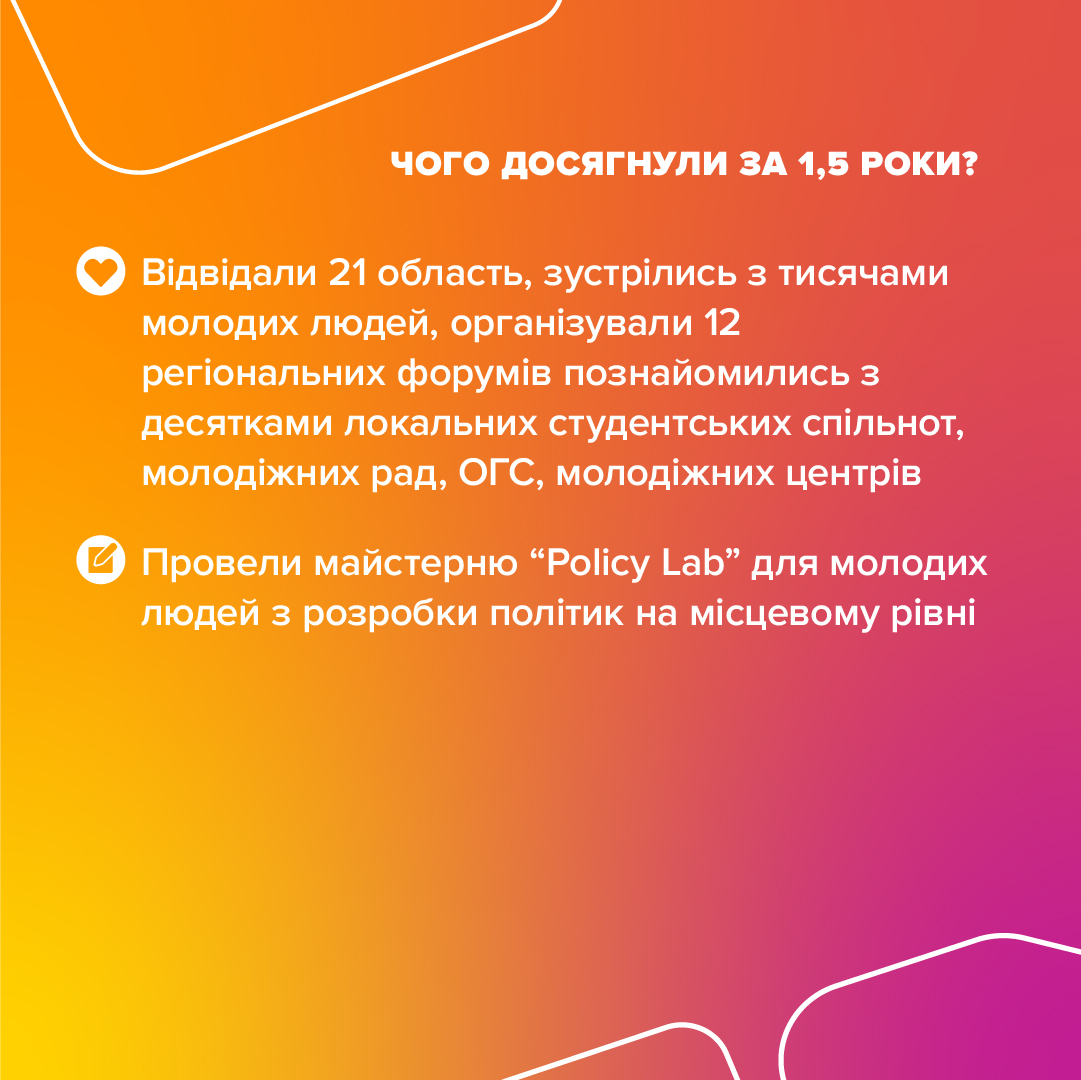 uyf_gov_ua's tweet image. За 1,5 року ми:
— Відвідали 21 область
— Провели 12 регіональних форумів
— Познайомились із сотнями молодіжних ініціатив
— Провели майстерню Policy Lab для молоді

Більше можна дізнатись на нашому сайті – за лінком uyf.gov.ua/news/2024

#МолодьДіє #ПідтримкаМолоді #Policylab