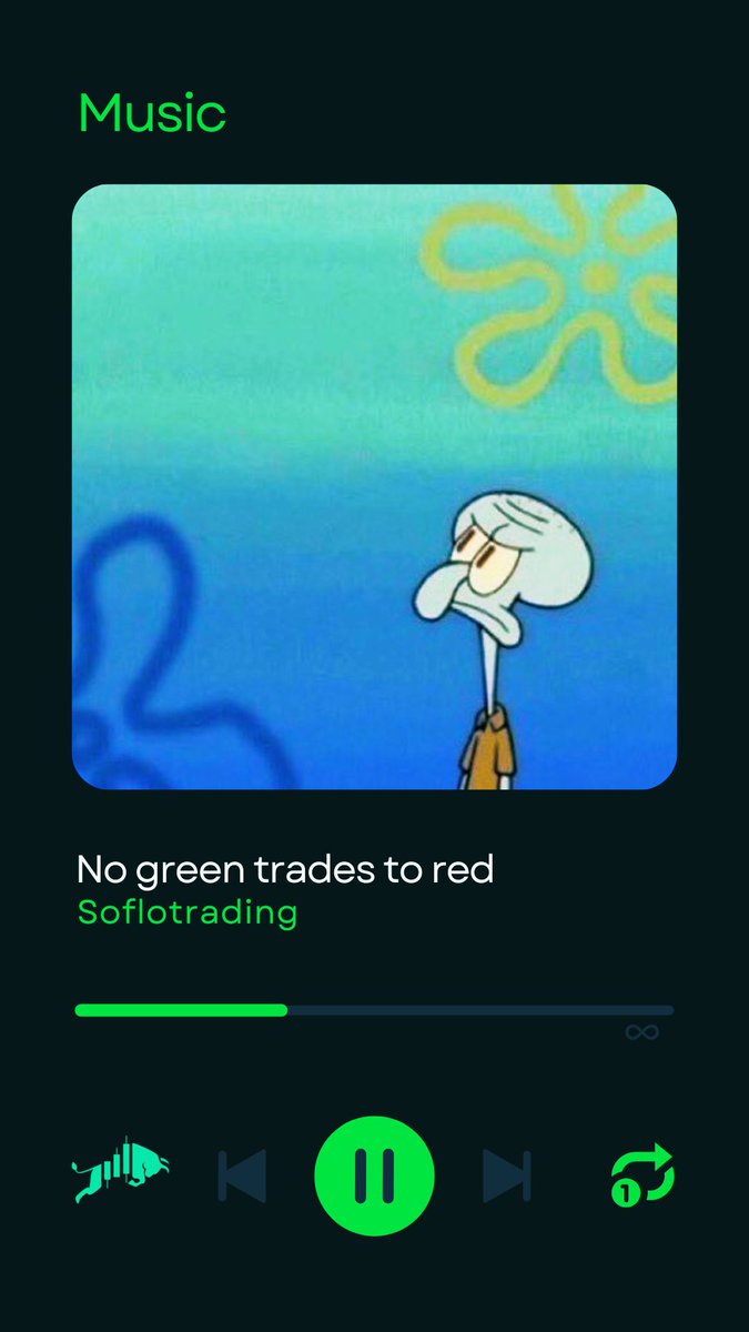 What is your favorite song to listen to while trading? 

Here is mine 😎