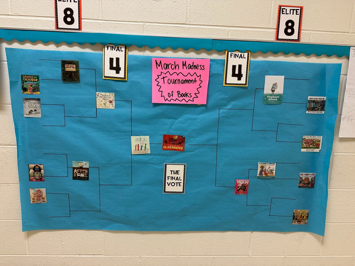 After a grueling 3 week competition, We Don't Eat our Classmates by <a href="/RyanT_Higgins/">Ryan T. Higgins</a> is the winner of 4th/5th grade the Book Tournament <a href="/CarpElem/">Carpenter Elementary</a> !
