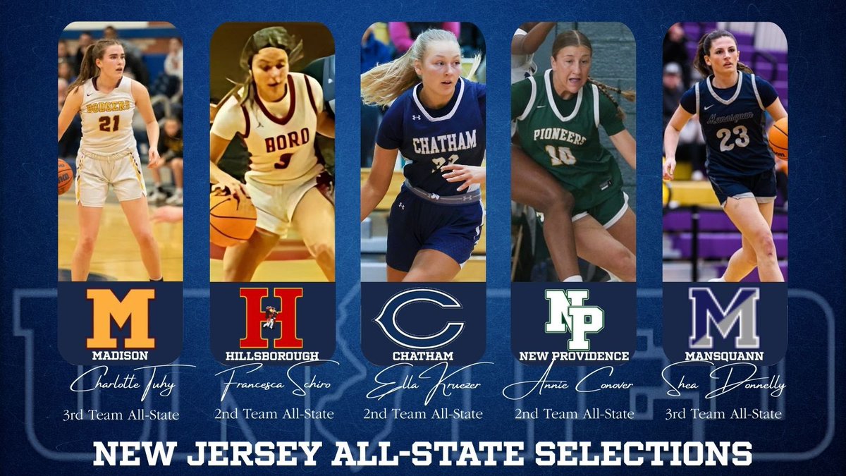 Coach Joe Gaba (@coachgaba) on Twitter photo <a href="/unitedNJaau/">United NJ AAU</a> places 5 out of 15 on the NJ All-State Team! Impressive representation! Competing <a href="/SelectEventsBB/">Select Events Basketball</a> P24 in spring/summer paid the bills this winter. Why Play United? Take a look below… <a href="/CoachJimmy_O/">Jimmy Ostaszewski</a> <a href="/coach_elwood/">Shawn Elwood</a> <a href="/NNJGirlsHoops/">North Jersey Girls Hoops</a> <a href="/EJayArrow/">E J 🏀</a> <a href="/NJLadiesHoops/">NJ Ladies Hoops</a> <a href="/unitedNJaau/">United NJ AAU</a> places 5 out of 15 on the NJ All-State Team! Impressive representation! Competing <a href="/SelectEventsBB/">Select Events Basketball</a> P24 in spring/summer paid the bills this winter. Why Play United? Take a look below… <a href="/CoachJimmy_O/">Jimmy Ostaszewski</a> <a href="/coach_elwood/">Shawn Elwood</a> <a href="/NNJGirlsHoops/">North Jersey Girls Hoops</a> <a href="/EJayArrow/">E J 🏀</a> <a href="/NJLadiesHoops/">NJ Ladies Hoops</a>