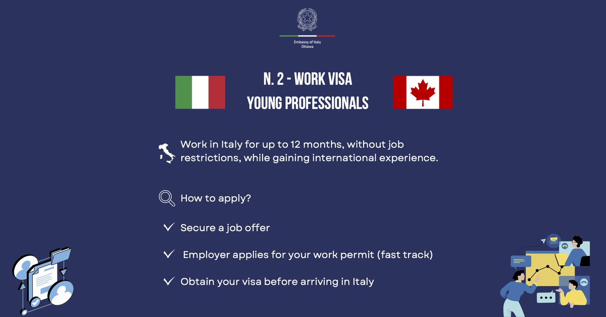 ItalyinCanada's tweet photo. The Work Visa allows you to work in 🇮🇹 for up to 12 months &amp; boost🚀your career! 🌍✨

✅ Secure a job offer
✅ Employer applies for a work permit through a fast track
✅ Get your visa before departure

#youthmobility #traveltoitaly #italianculture #workinitaly https://t.co/poxMv6C0zq
