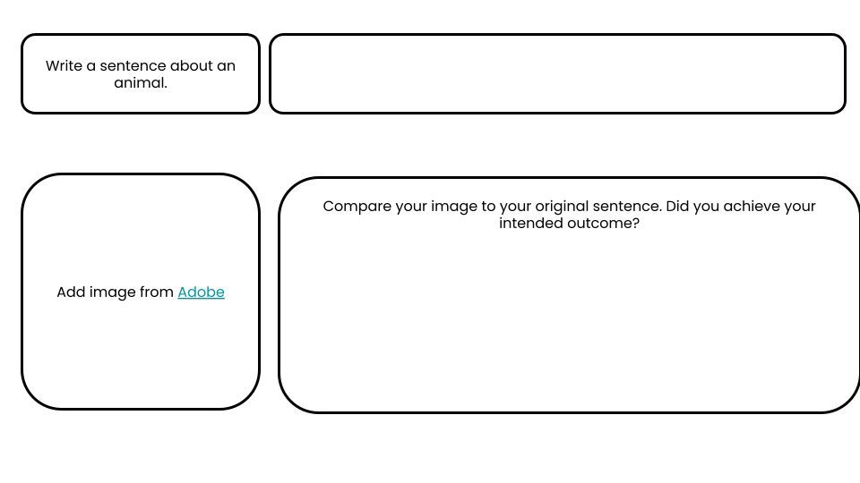 mrshowell24's tweet image. AI-powered creativity in the classroom! ๐จ Students write a sentence, generate an image with @AdobeForEdu Firefly, and compare. It's descriptive writing meets AI! ๐ก@JoeMarquez70
buff.ly/GRADEfP