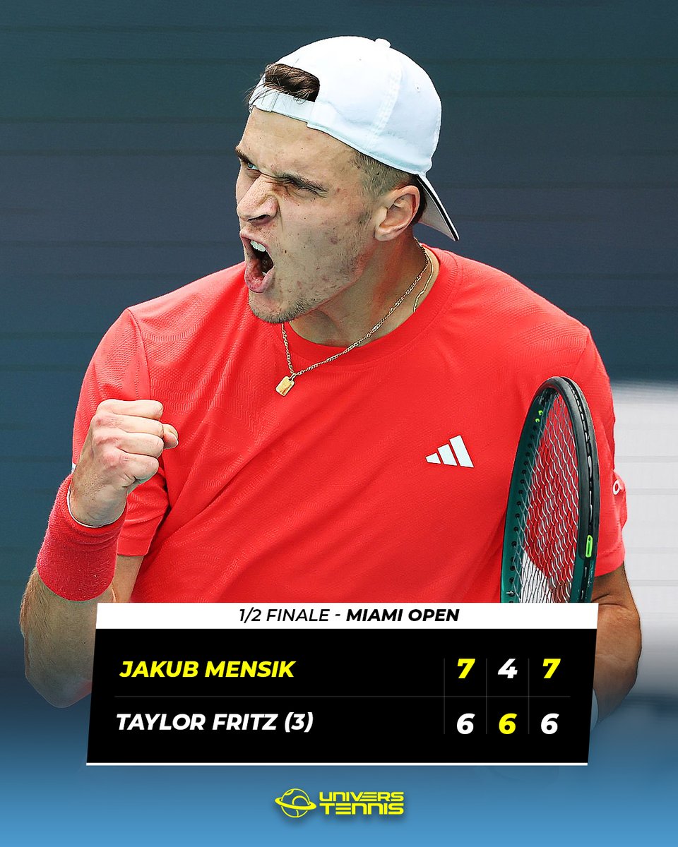 UniversTennis's tweet photo. PREMIÈRE FINALE EN MASTERS 1000 ⭐️

Jakub Mensik décroche sa plus grande victoire en battant le n°4 mondial, Taylor Fritz, pour atteindre sa première grande finale. 🔥🇨🇿

À 19 ans, il devient le troisième plus jeune finaliste de Miami derrière Rafael Nadal et Carlos Alcaraz. 💎