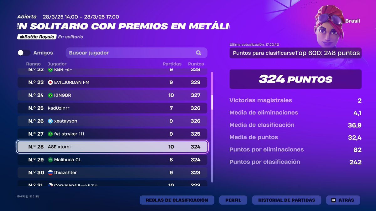 Top 28 Solo CC OPEN🥷