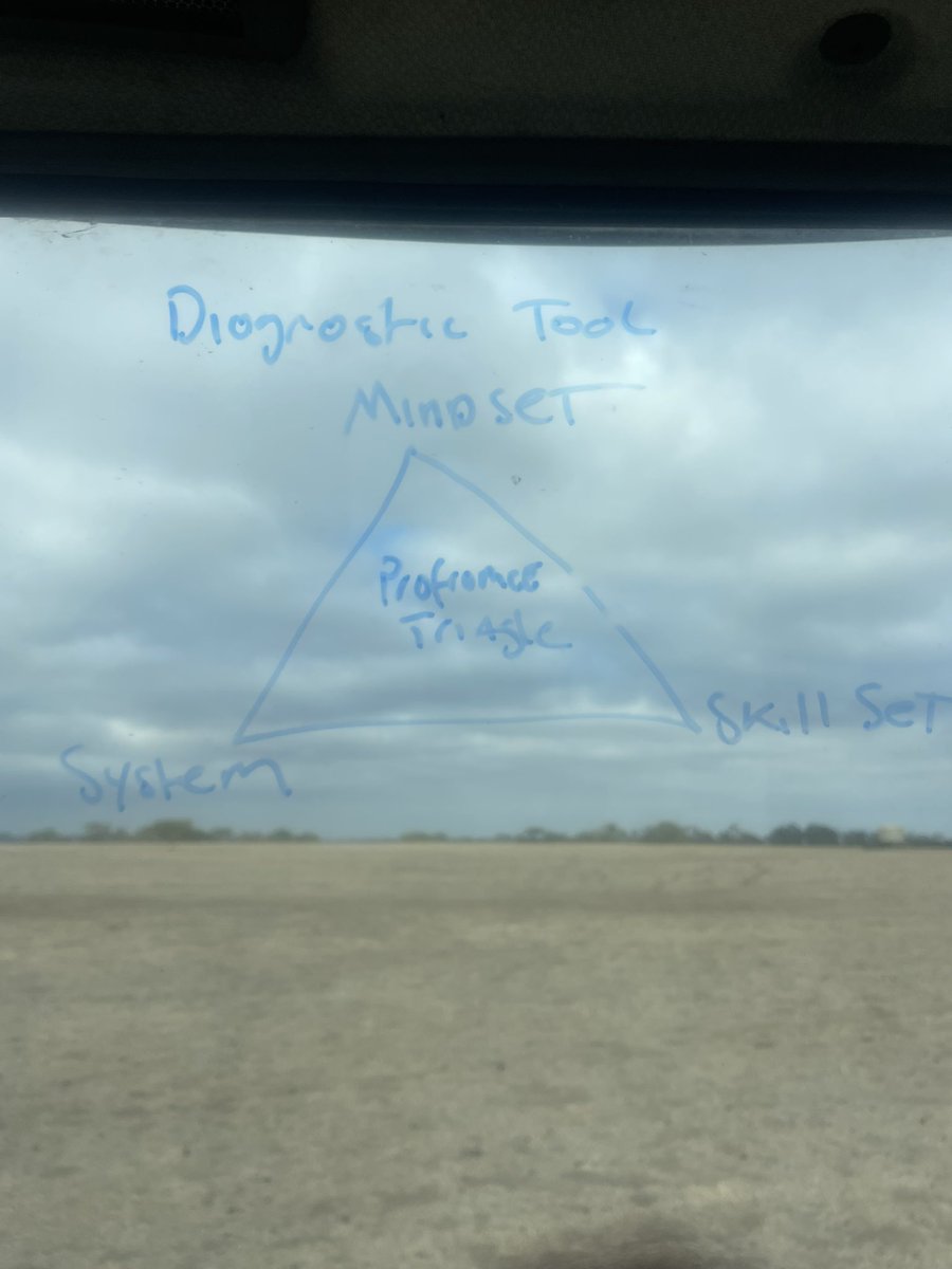 Taken notes from a great <a href="/neXtgenAgri/">neXtgen Agri Ltd</a>  podcast with Nick Martin.