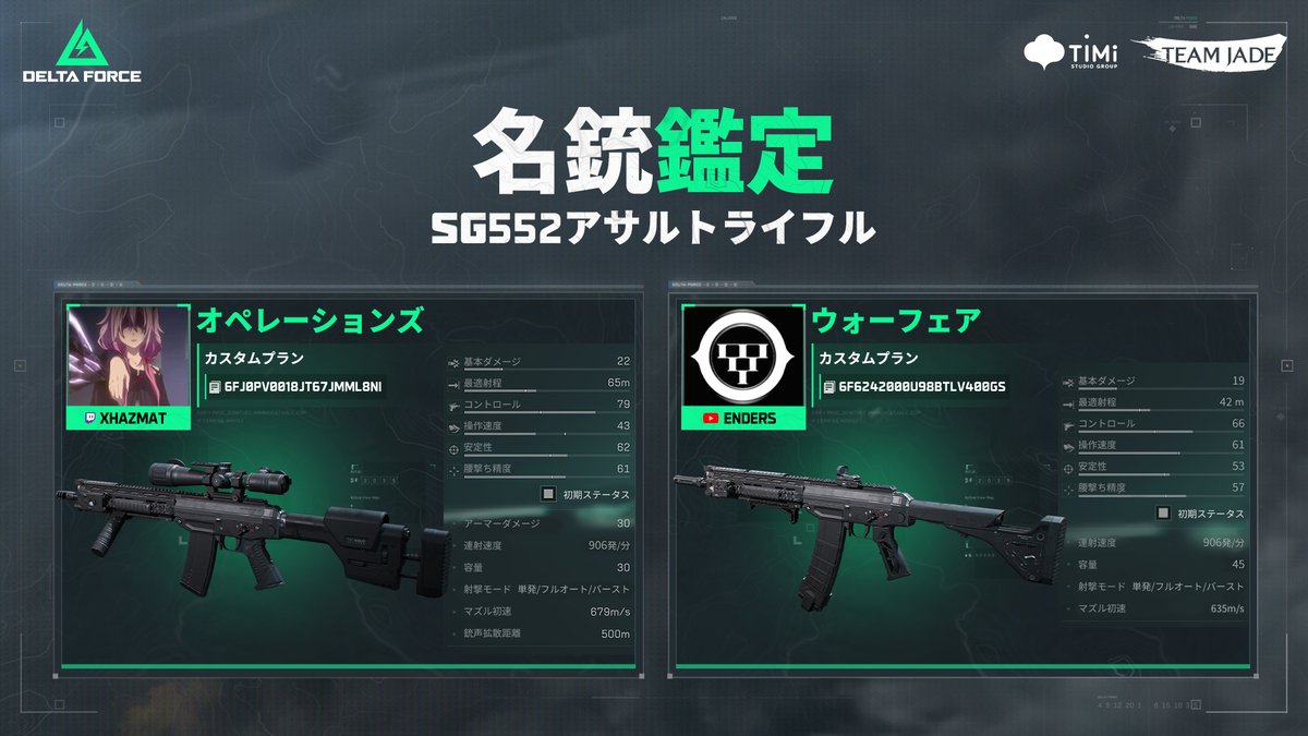 名銃鑑定🔫 『Delta Force』専門家のお二人に、新武器「SG552アサルト